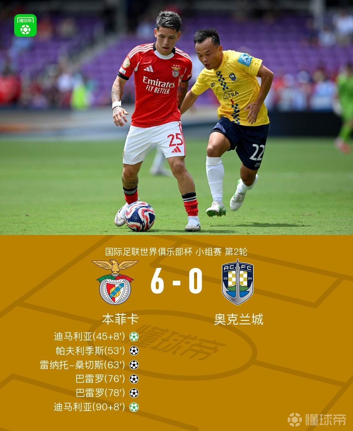 转会期足总杯焦点战，本菲卡完成体检，球迷炸锅，年轻球员得到机会(本菲卡比赛因故中断)